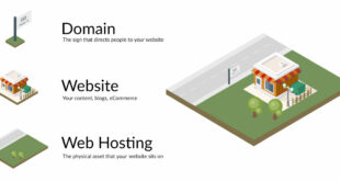 domain dan hosting gratis