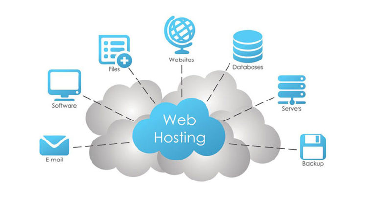 Web Hosting adalah