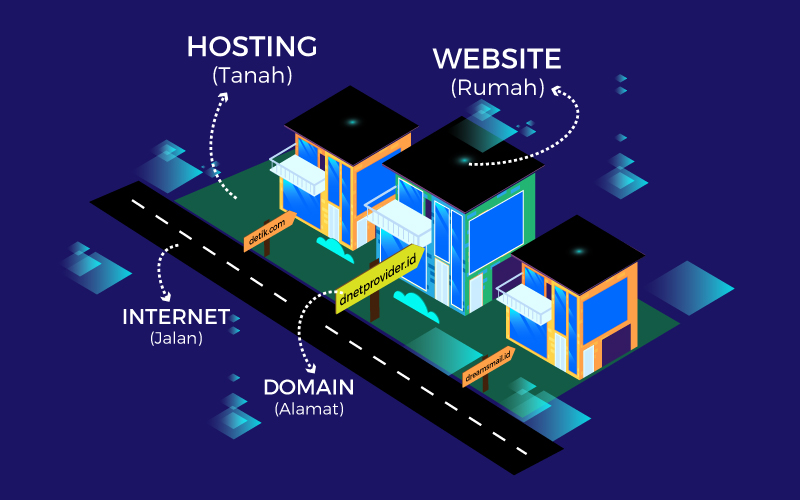 perbedaan domain hosting dan server